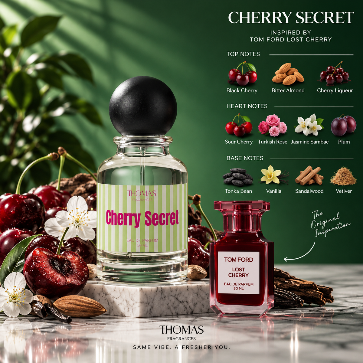 Cherry Secret
